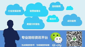 國際地標產品電商總部基地落戶德州，地標之都初現規模