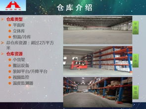 上海食品級倉庫出租與專業第三方倉儲配送解決方案