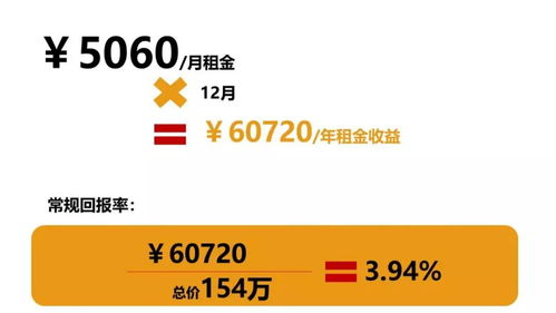 投資佳品 首付60萬起入住湖貝萬象，三地鐵佳兆業MINI寓解析