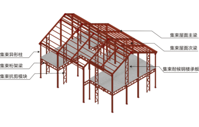 天豐集團(tuán)助力扶貧攻堅(jiān)捐贈集術(shù)模塊房屋 交接儀式今日舉行